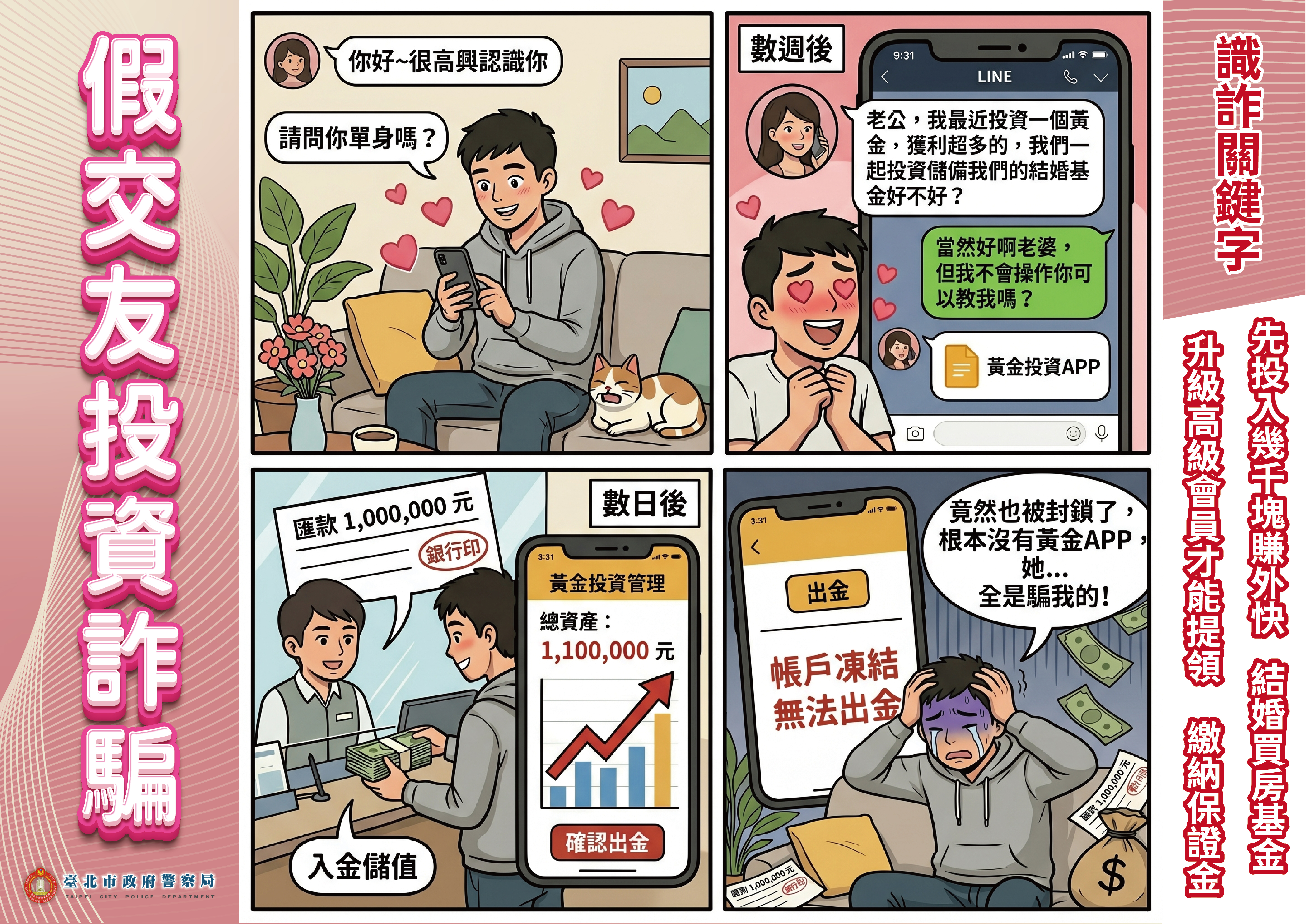假交友真騙財