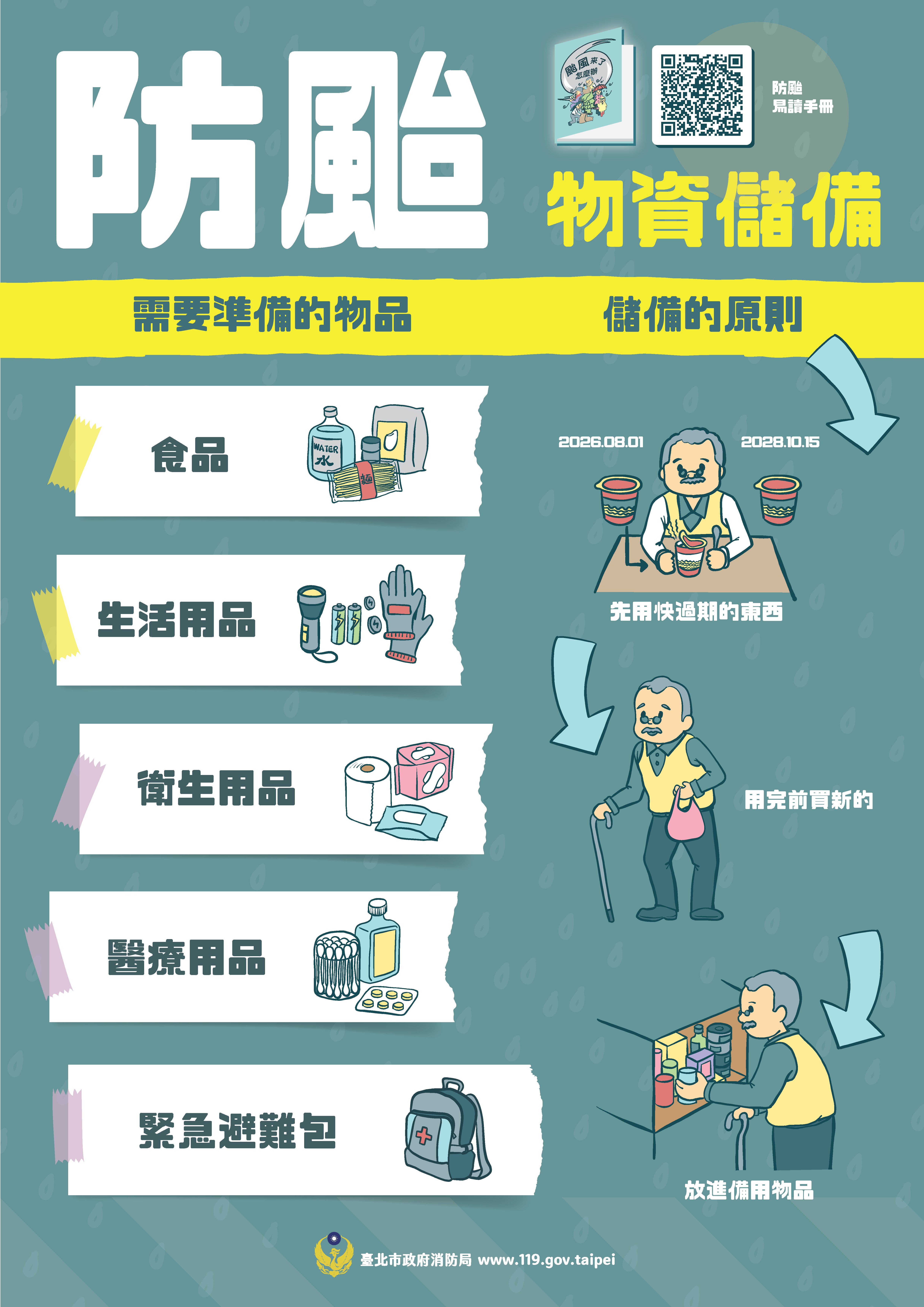 防颱物資準備