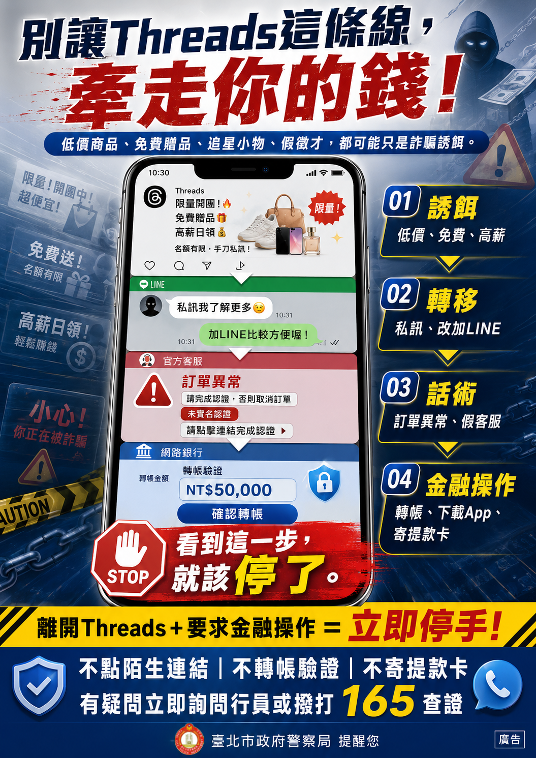 反詐海報